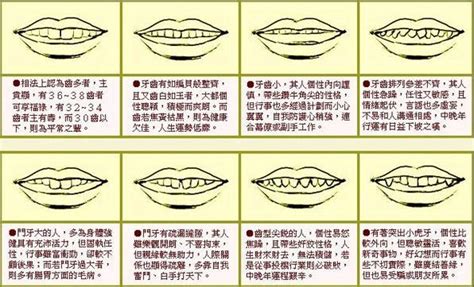 鬼牙面相|【面相易学】牙齿上的命运